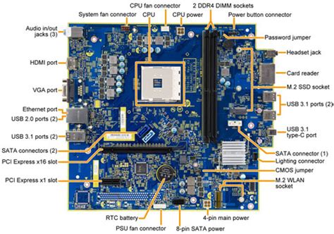 hp pavilion motherboard specs.